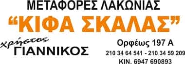 ΚΙΦΑ ΣΚΑΛΑΣ – ΠΛΕΜΜΕΝΟΥ ΣΟΦΙΑ