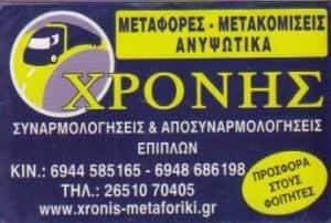 ΜΕΤΑΦΟΡΙΚΗ ΧΡΟΝΗΣ – ΧΡΟΝΗΣ ΔΗΜΗΤΡΙΟΣ