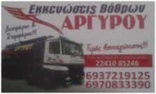 ΕΚΚΕΝΩΣΕΙΣ ΒΟΘΡΩΝ ΡΟΔΟΣ-ΑΡΓΥΡΟΥ ΣΤΕΡΓΟΣ