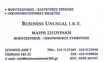 ΛΟΓΙΣΤΙΚΟ ΓΡΑΦΕΙΟ ΠΕΙΡΑΙΑΣ-BUSINESS ECONOMICS E.E