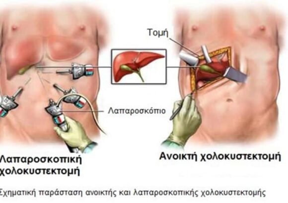ΓΕΝΙΚΟΣ ΧΕΙΡΟΥΡΓΟΣ ΗΡΑΚΛΕΙΟ ΚΡΗΤΗΣ-ΖΩΓΡΑΦΙΣΤΟΣ ΝΙΚΟΛΑΟΣ